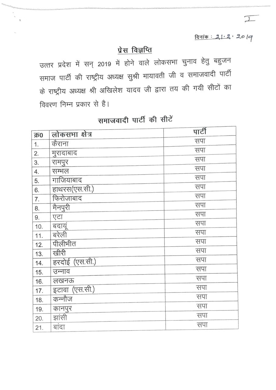 #Loksabha election list