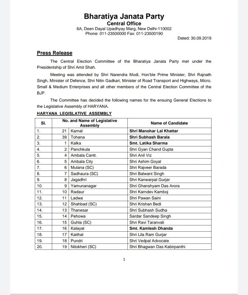 #Breaking : #Bjp ने #हरियाणा विधानसभा प्रत्याशियों की लिस्ट जारी की