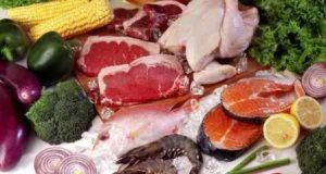  Do not eat non-veg, you may have to face these losses