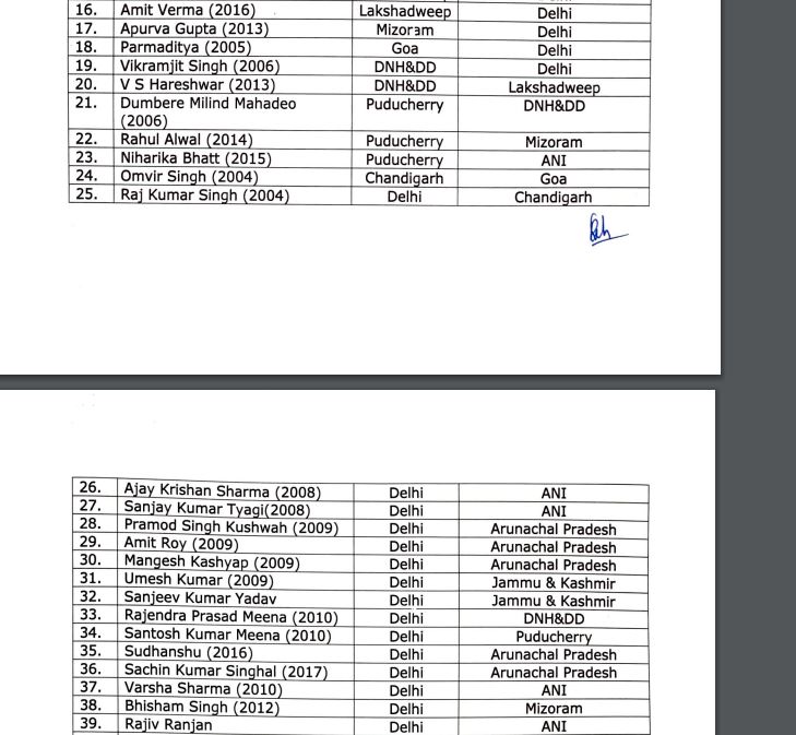 UT IAS and IPS transferred