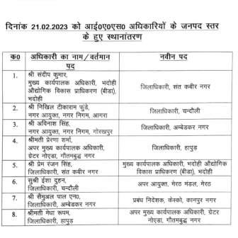 Gorakhpur Municipal Commissioner Avinash Singh made Ambedkar Nagar DM