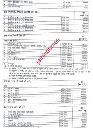 Rate list of election campaign expenses released