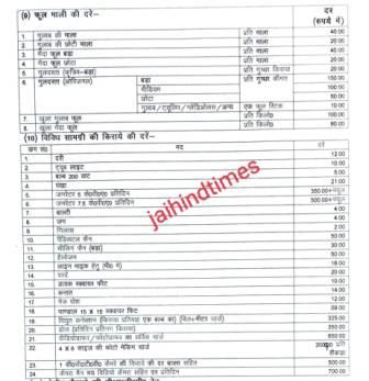 Rate list of election campaign expenses released