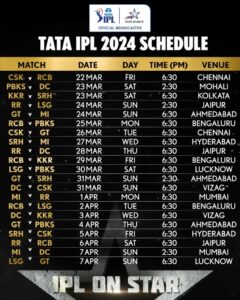 IPL 2024: Schedule of 21 matches released, opening match between CSK-RCB on March 22
