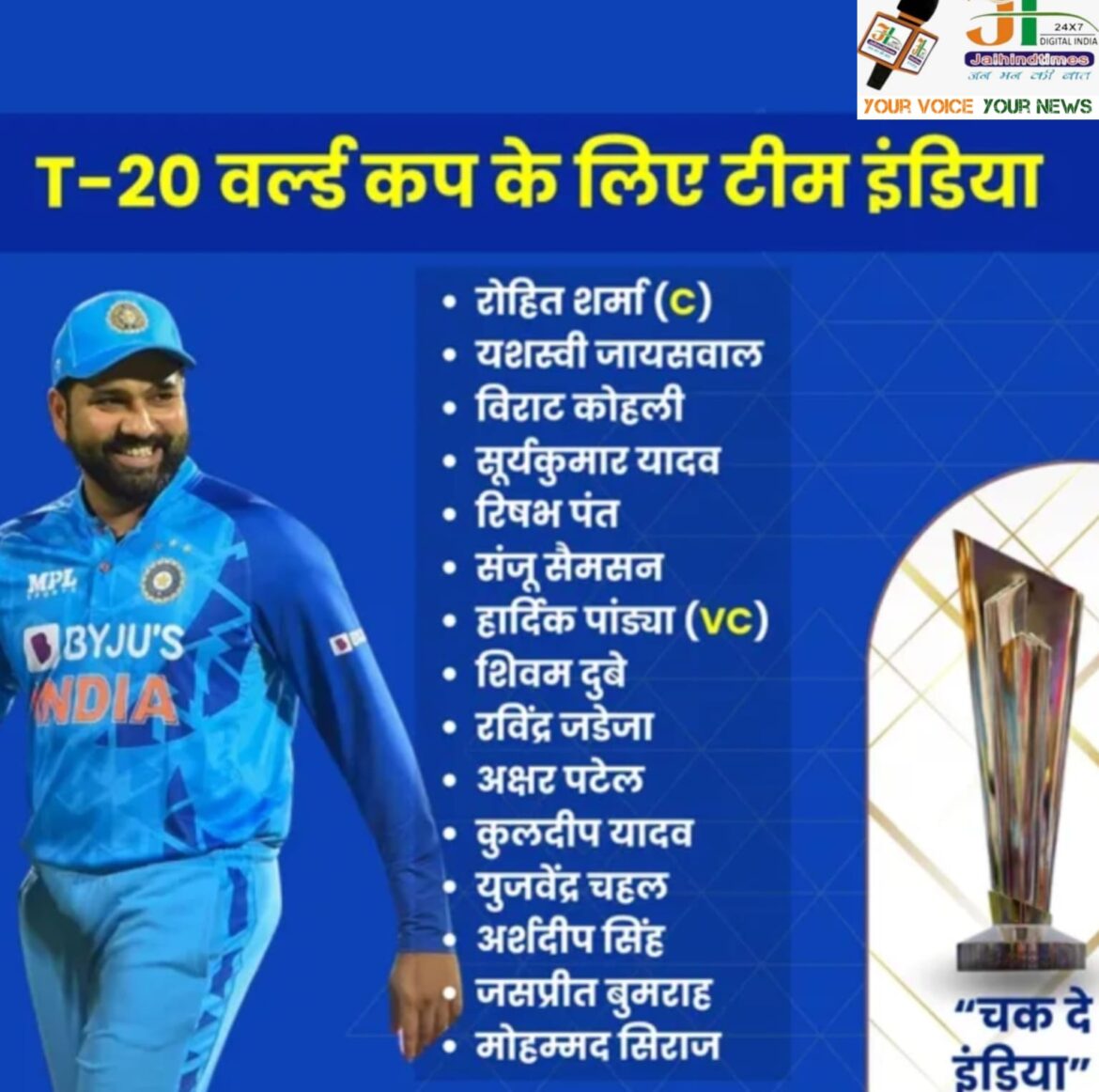 T20 World Cup Team India Squad