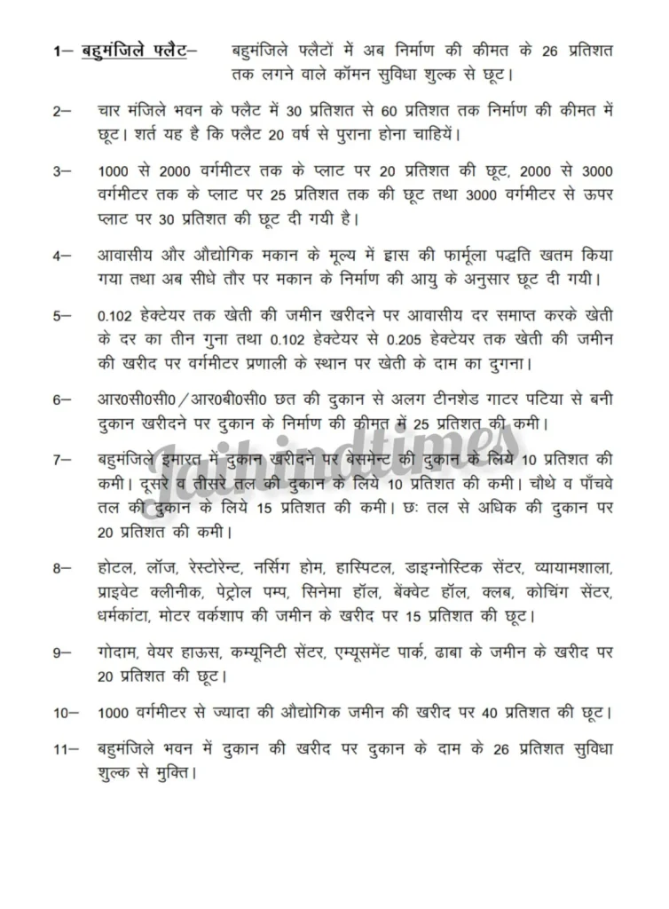 Kanpur Circle Rate 2025